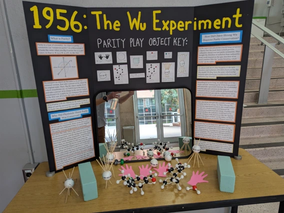 The first Interactive Physics History Exhibit by Maria Mutz