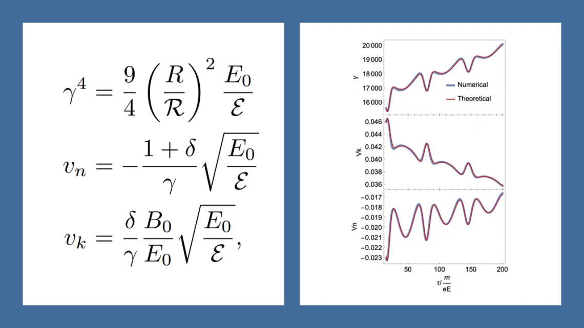 cai slide