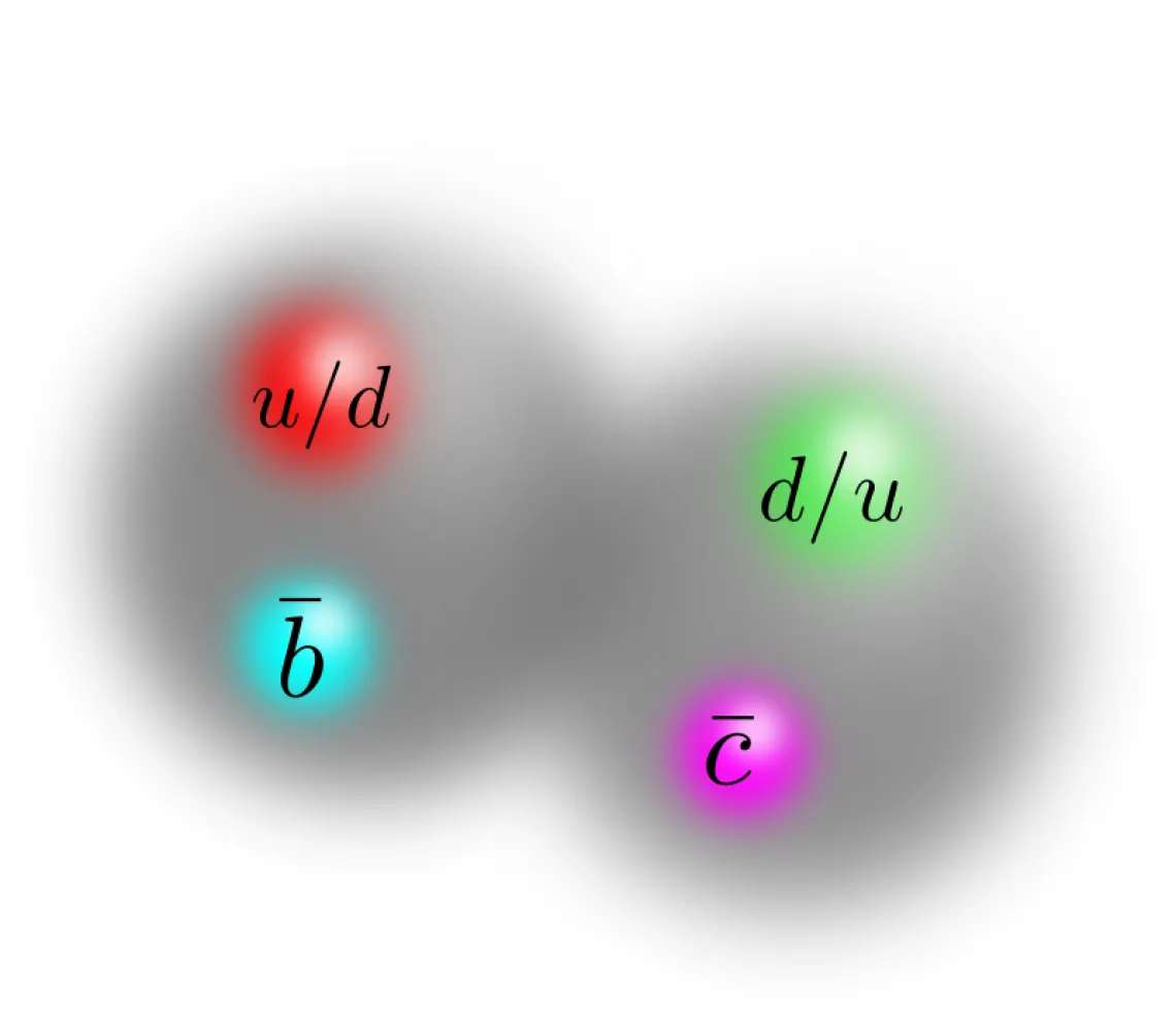 Tetraquark