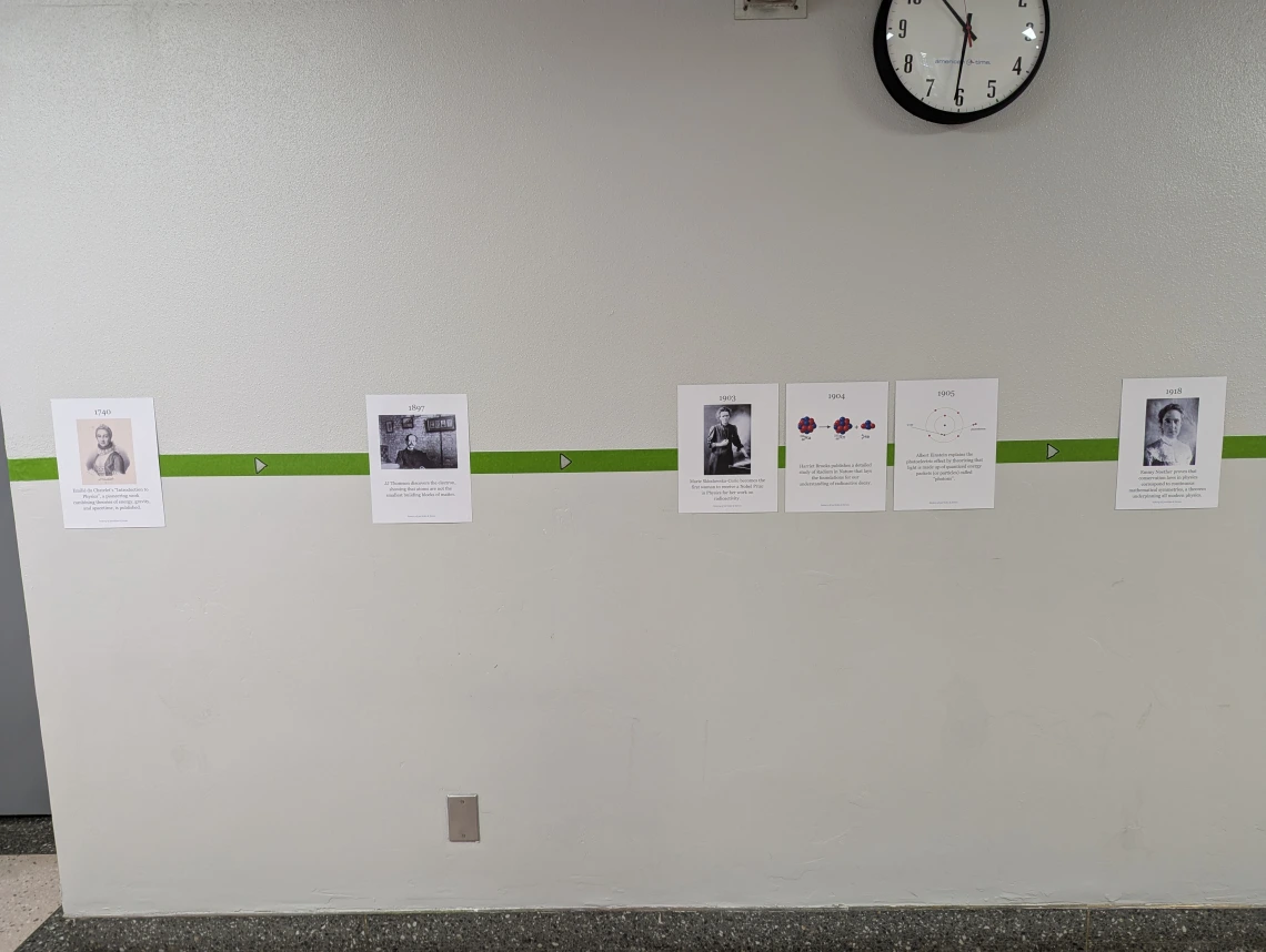 The first Interactive Physics History Exhibit by Maria Mutz