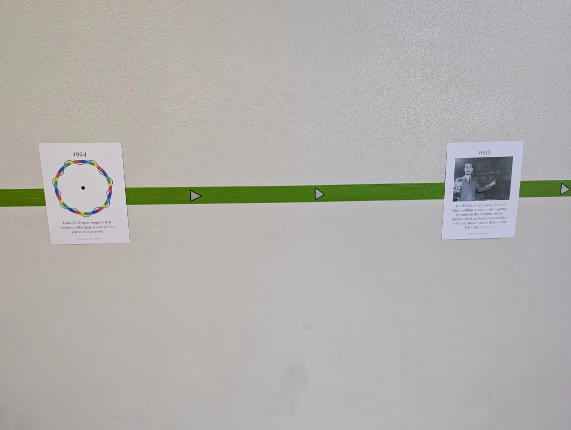 The first Interactive Physics History Exhibit by Maria Mutz