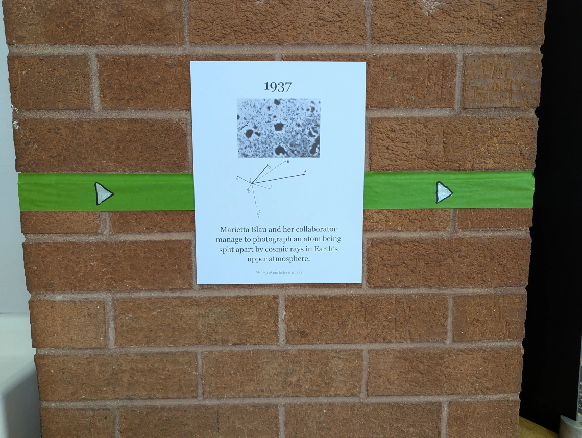 The first Interactive Physics History Exhibit by Maria Mutz