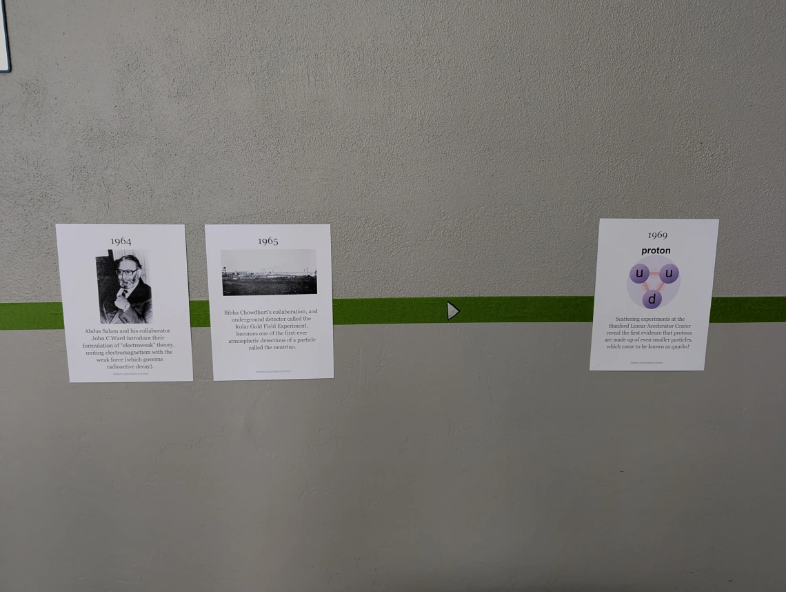 The first Interactive Physics History Exhibit by Maria Mutz
