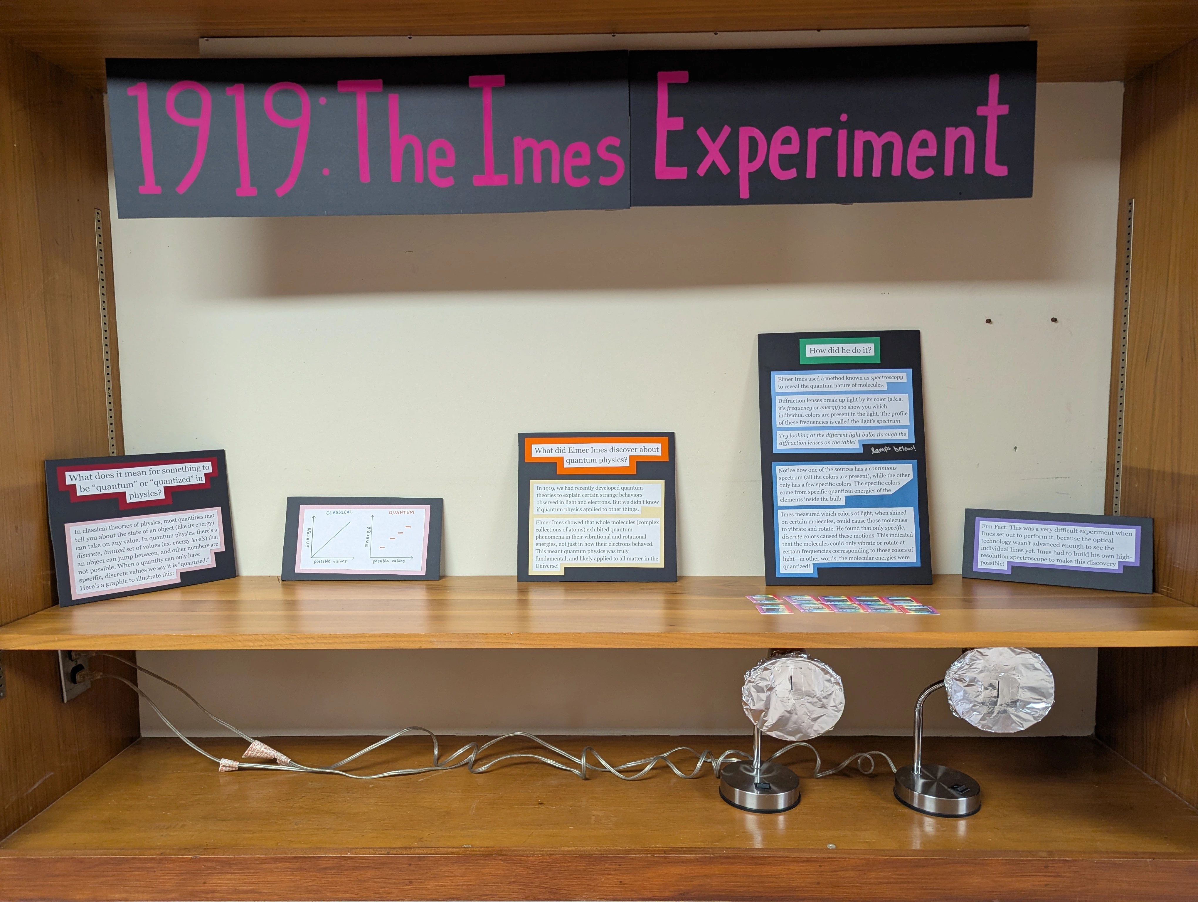 The first Interactive Physics History Exhibit by Maria Mutz