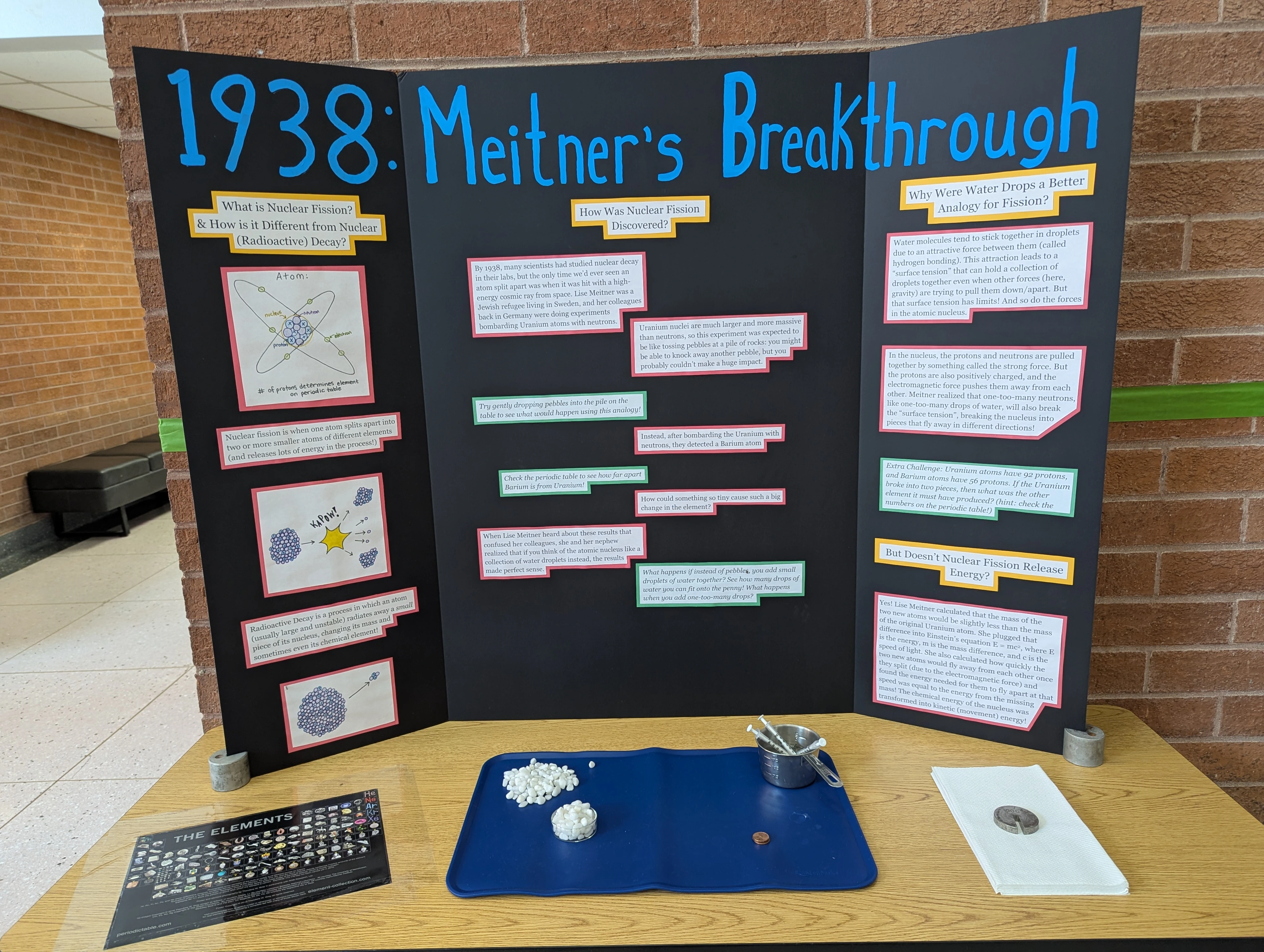 The first Interactive Physics History Exhibit by Maria Mutz